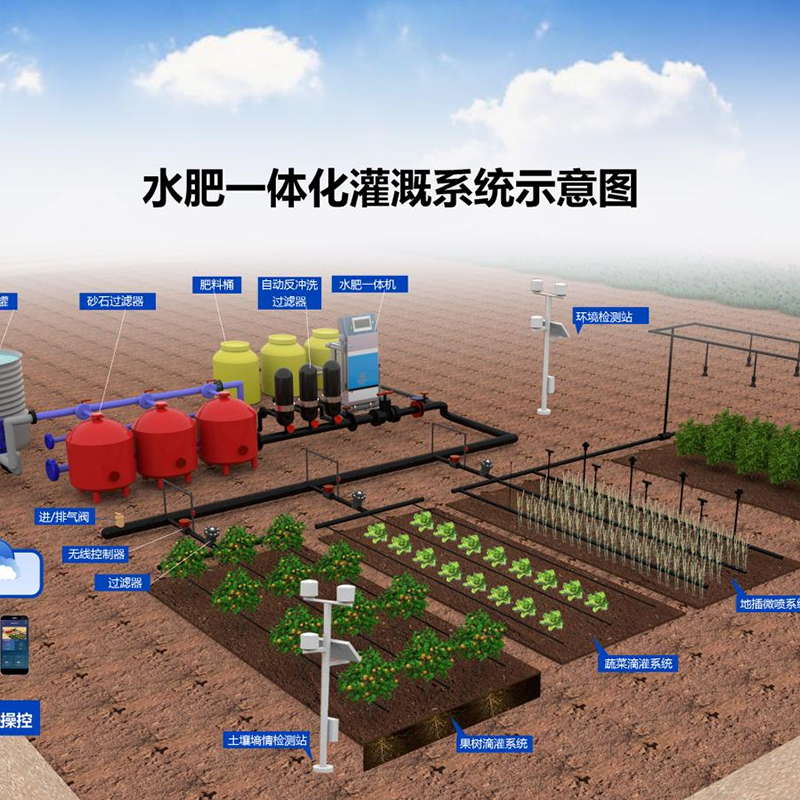 郴州市水培设备水肥机 - 价格